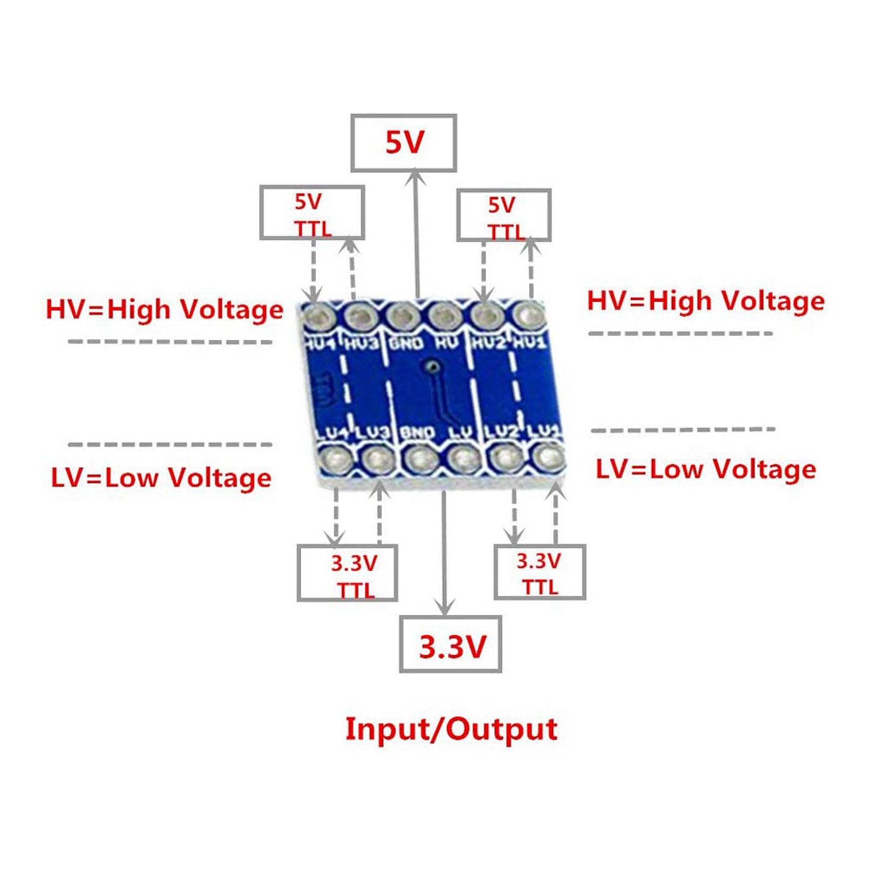 Level Shifter 3.3V - JABS-30Pcs 4 Saluran IIC I2C Konverter