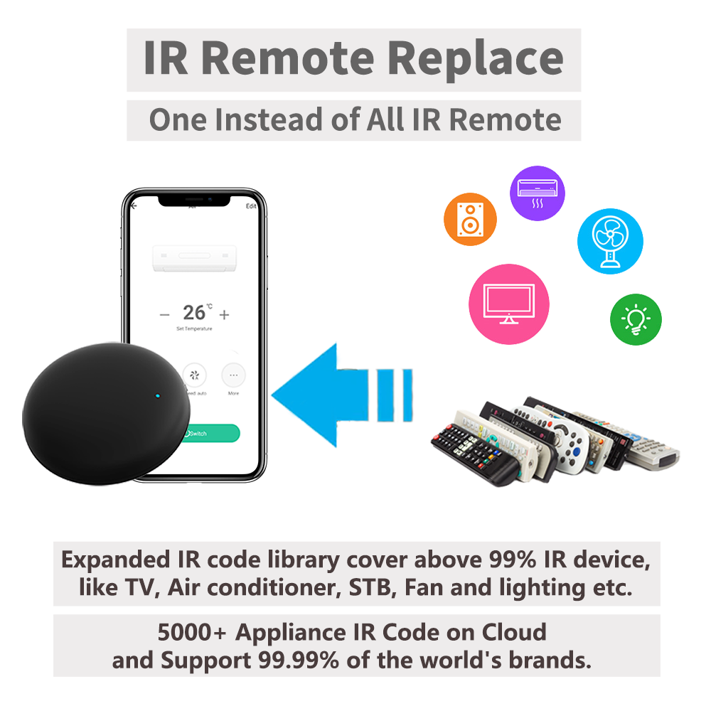 Remote IR WiFi Tuya untuk Otom - Home Automation Ideas ulasan dan harga