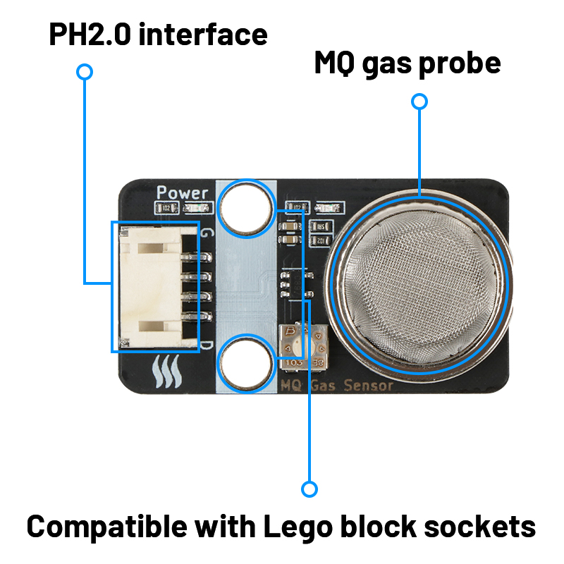 Modul Sensor Gas MQ-4 Detektor - Home Automation Raspberry Pi ulasan dan harga