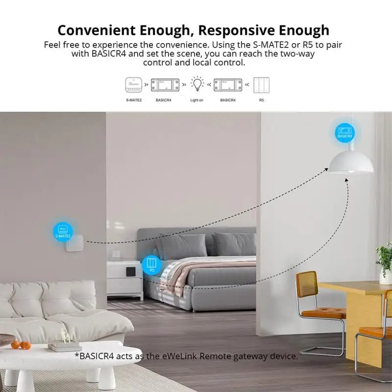 1-10 Buah SONOFF WiFi Switch B - Sonoff Basic Switch ulasan dan harga