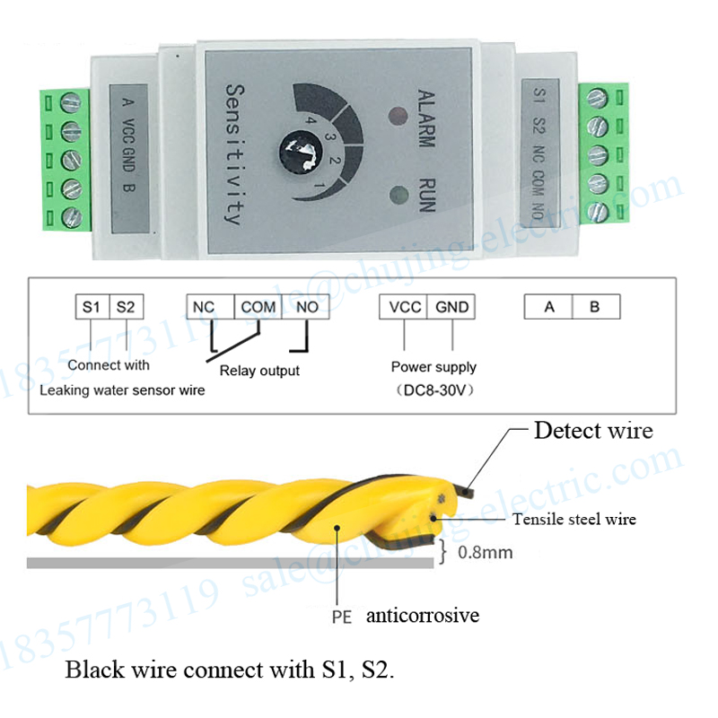 1 Set Din Air Kebocoran Detect - Water Leak Detector Wired ulasan dan harga