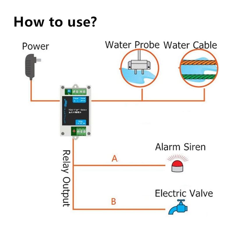 [BARU!A25P】 Detektor Air Berka - Water Leak Detector Wired ulasan dan harga