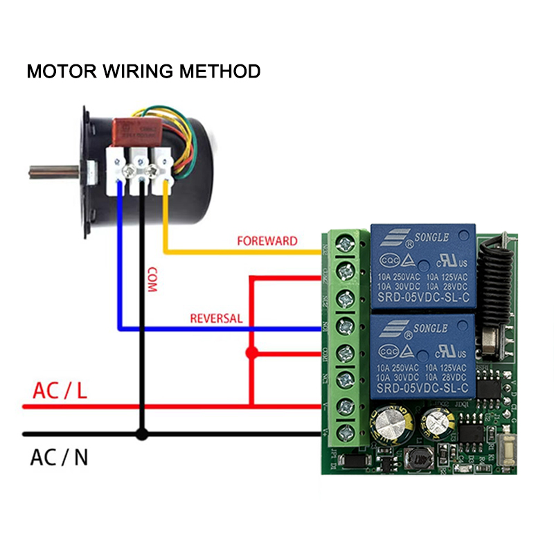 DC 9V 12V 24V AC 85-250V 2CH M - 433Mhz Receiver Module ulasan dan harga