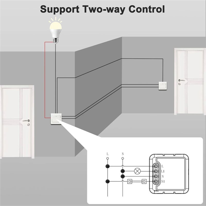 ABJI-Tuya Smart Wifi Switch Un - Home Automation Diy Projects ulasan dan harga