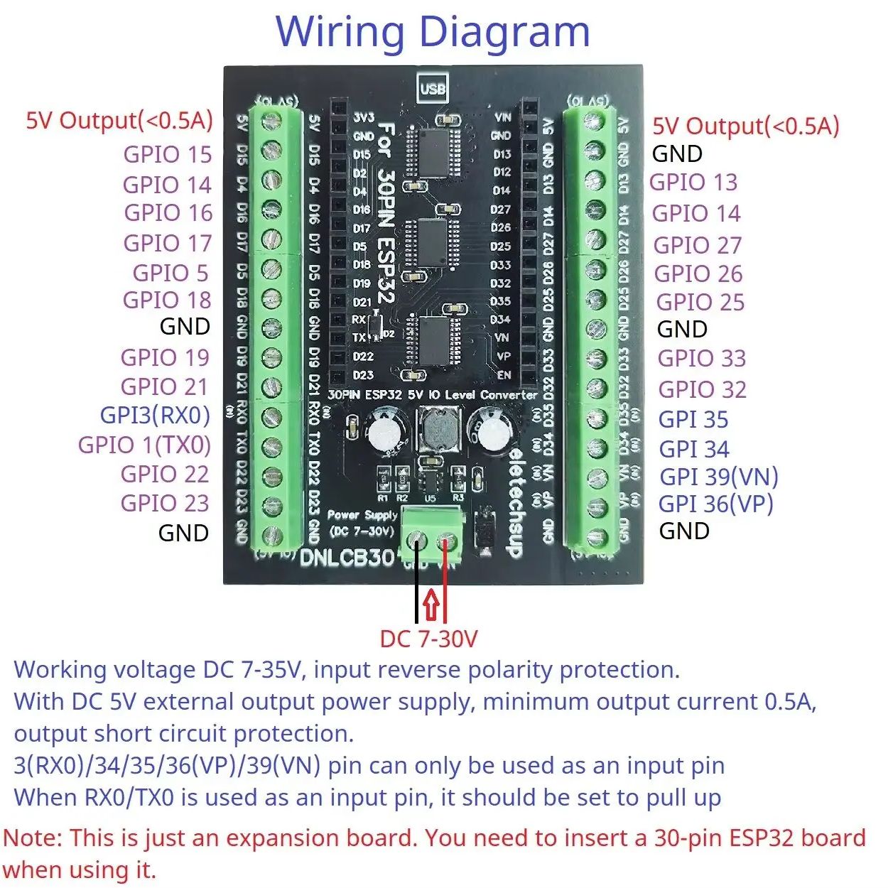 Adaptor Rel DIN ESP32 30P, Pen - Level Shifter 3.3V ulasan dan harga