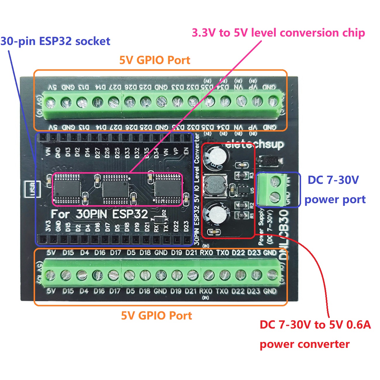 Adaptor Rel DIN ESP32 30P, Pen - Level Shifter 3.3V ulasan dan harga