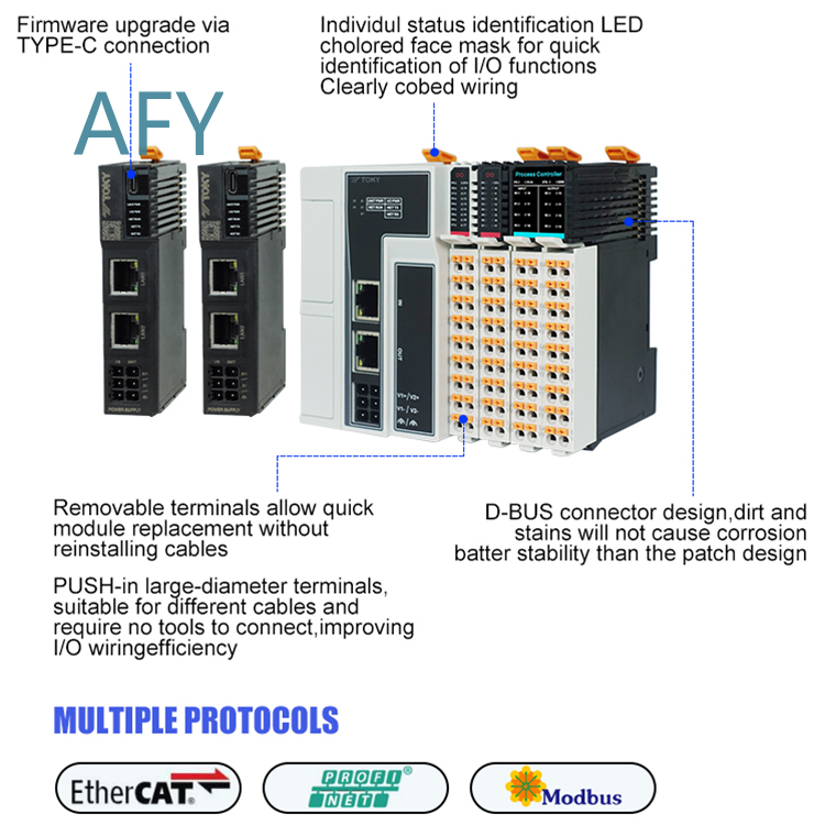 Modul Pengontrol PLC RS485 unt - Home Automation System With Arduino ulasan dan harga