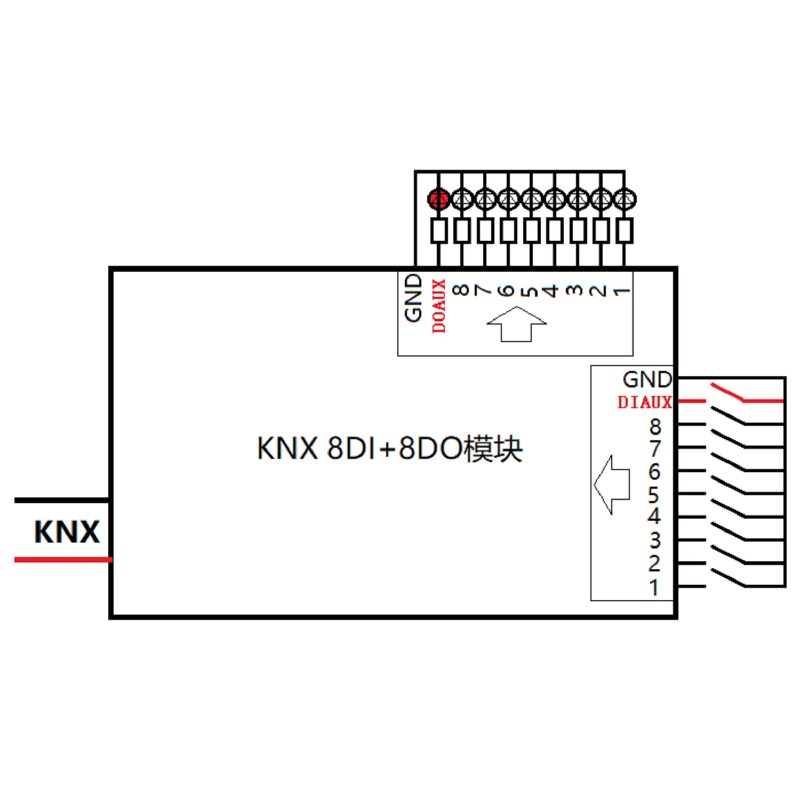 Modul Input Output KNX 8DI+8DO - Diy Knx Home Automation ulasan dan harga
