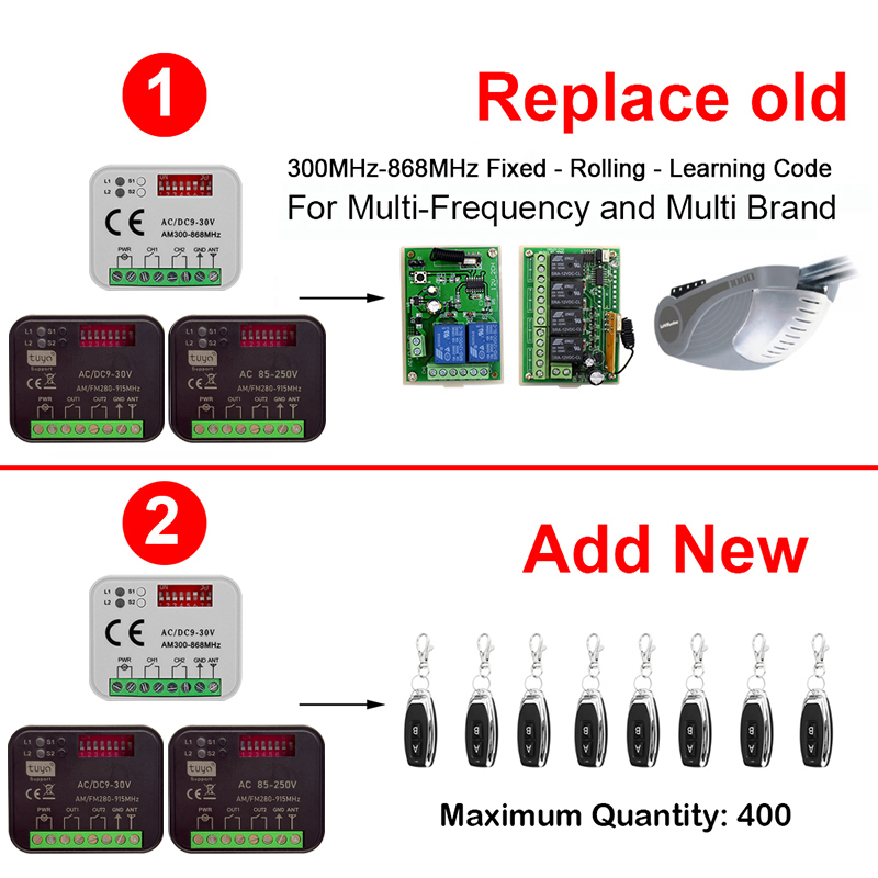 RX-MULTI 300 baru pada 868 MHz - 433Mhz Receiver Module ulasan dan harga