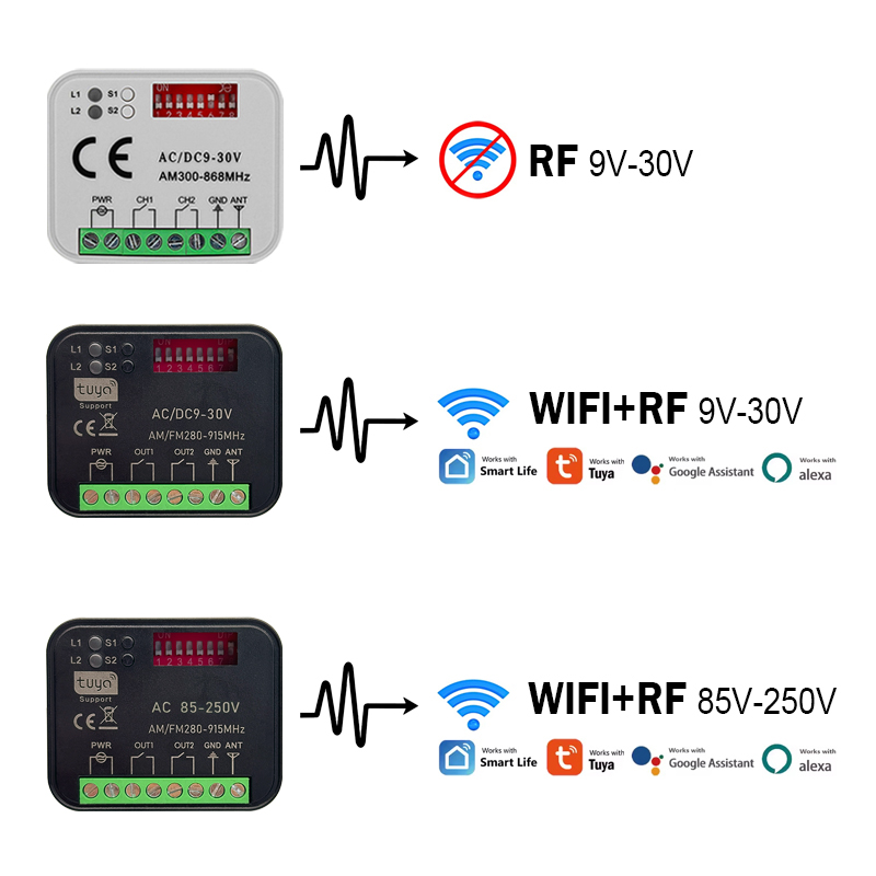 RX-MULTI 300 baru pada 868 MHz - 433Mhz Receiver Module ulasan dan harga