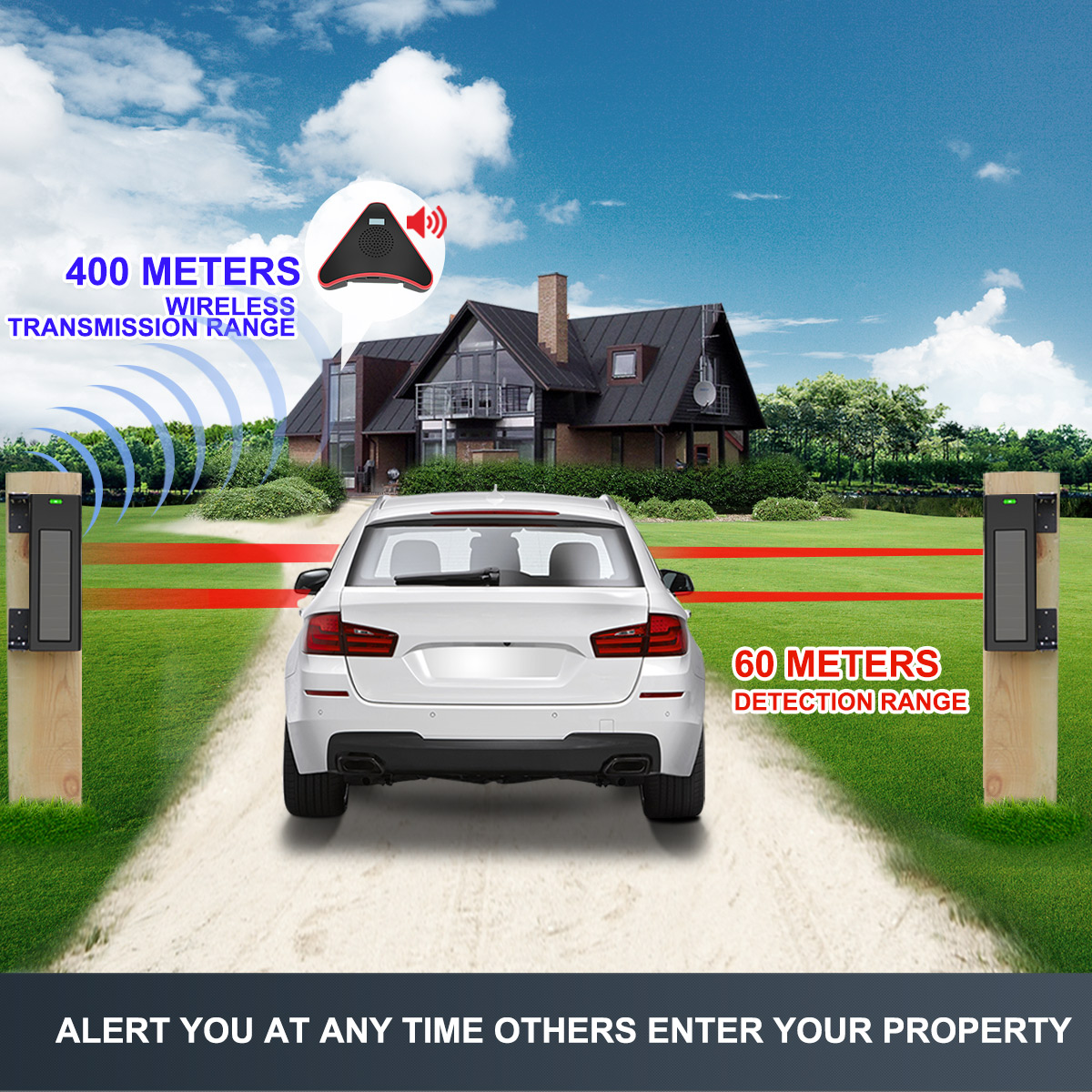 HTZSAFE Sistem Alarm Jalan Mas - Home Automation System Diy ulasan dan harga