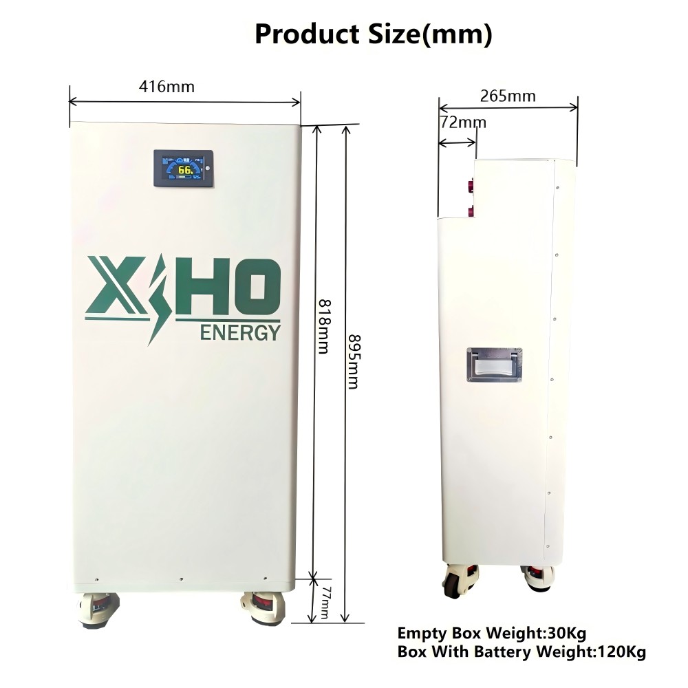 Kotak Baterai Xiho 51.2V 280Ah - Diy Home Automation System ulasan dan harga