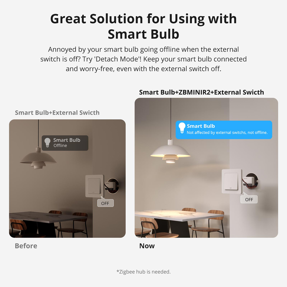 SONOFF ZBMINIR2 Extreme Zigbee - Sonoff Basic Switch ulasan dan harga