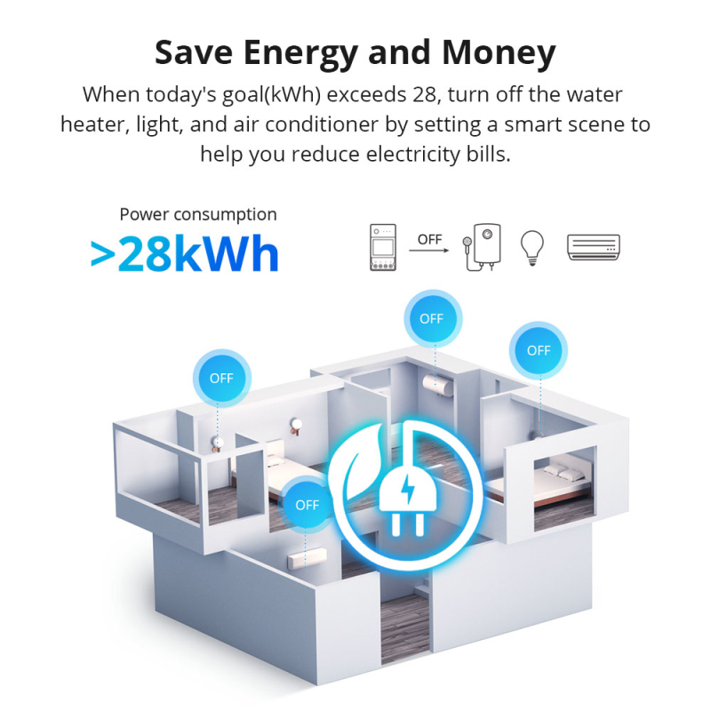 Saklar Meter Daya Cerdas WiFi  - Sonoff Basic Switch ulasan dan harga