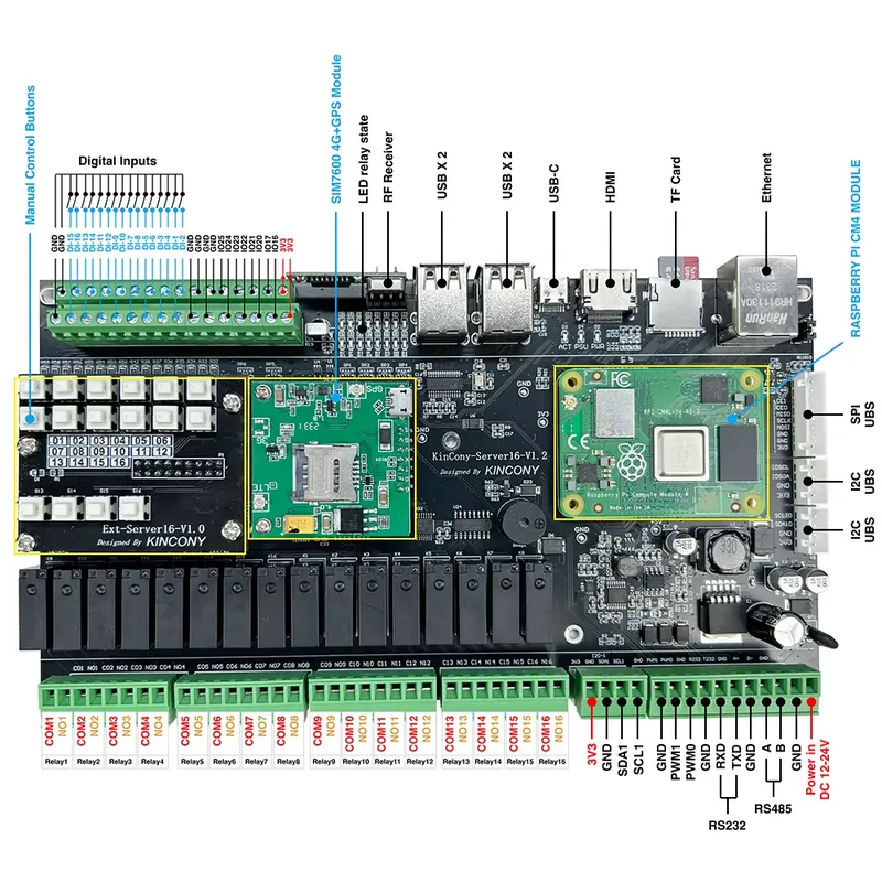 Kincony Server16 Raspberry Pi  - Home Automation Raspberry Pi ulasan dan harga