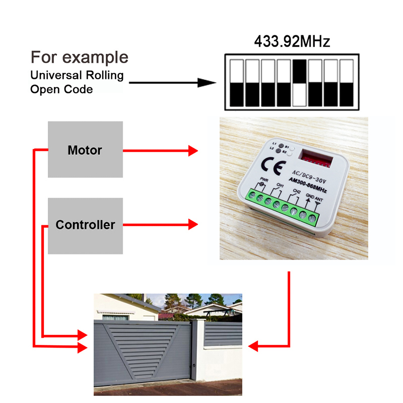 1-20 pcs Baru Universal RX MUL - 433Mhz Receiver Module ulasan dan harga